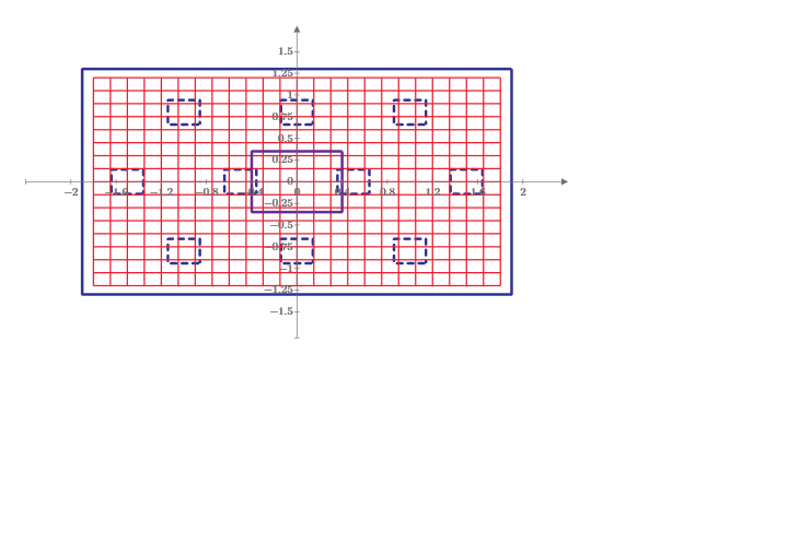 Solved: To Plot Graph in Mathcad Prime - PTC Community