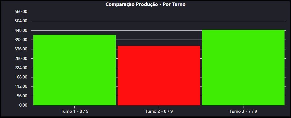 Label Chart.JPG