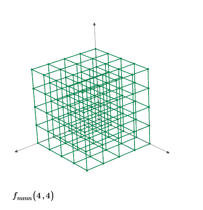 Solved Solve diagonal resistance of resistor 3D mesh. PTC Community