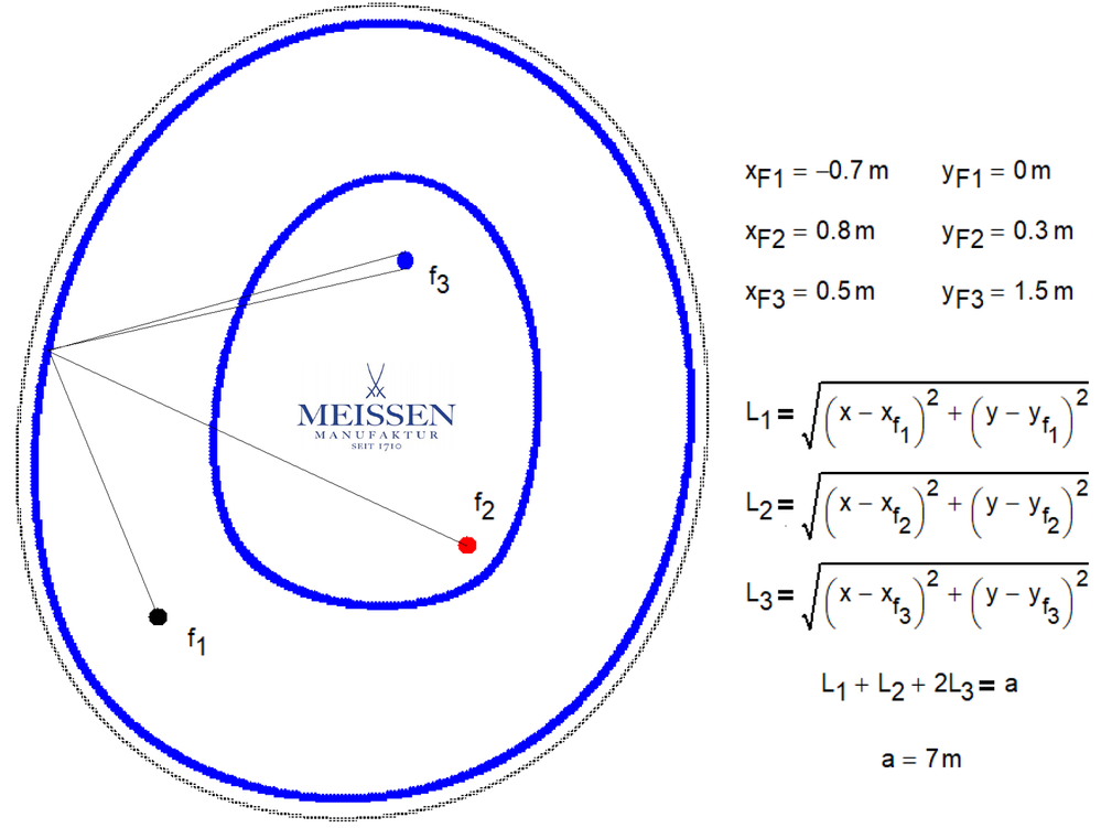 egg-Meisen.png