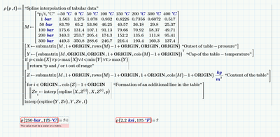 Chapter 1 - Spline Interpolation.PNG