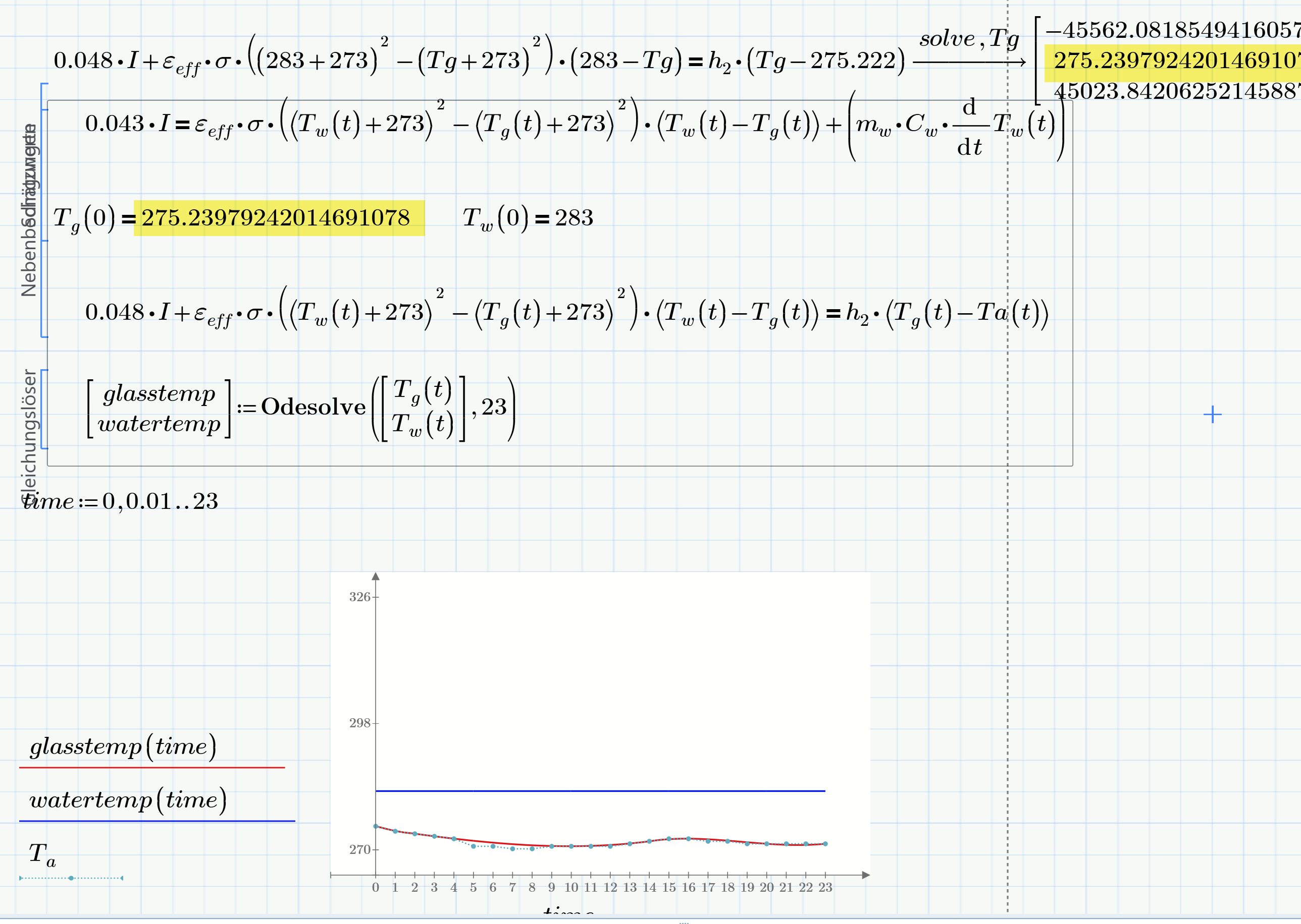 Solved dae_initial_condition_error? PTC Community