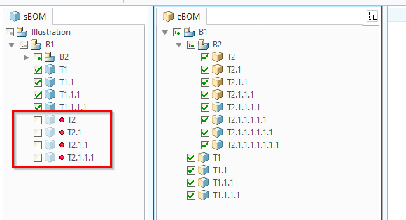 BOM after the change. Illustrate has lost connection of the parts and must be put back to Manuel.