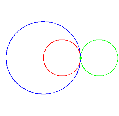 Cardioid-Epicycloid-Hypocicloid.gif