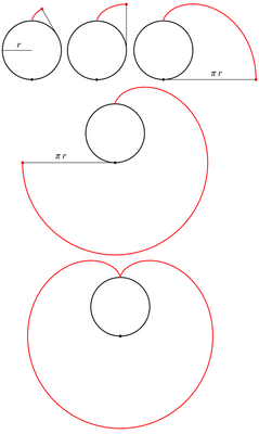 Involute-cardioid.png