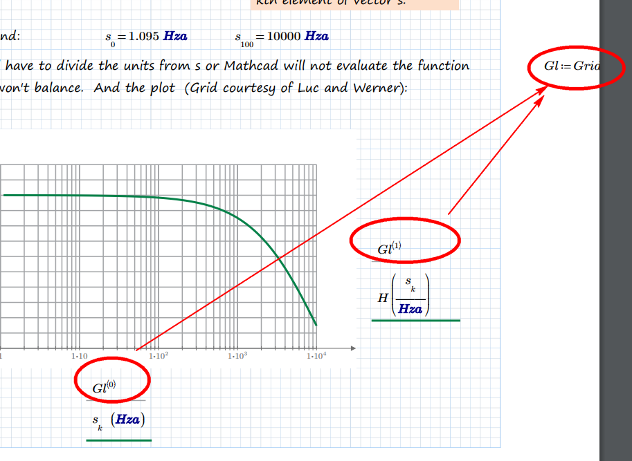 How to make a bode plot from a transfer function PTC Community