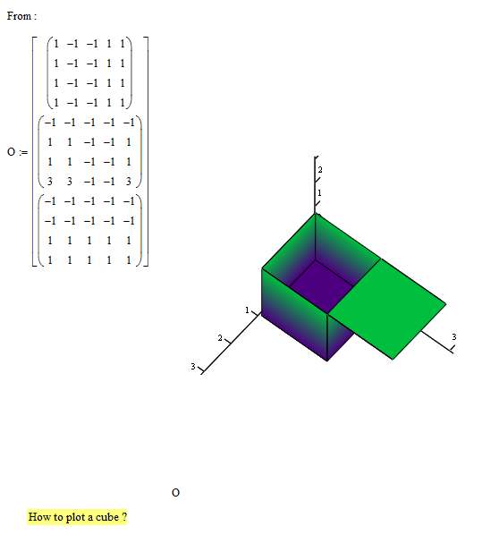 How to plot a cube ? - PTC Community