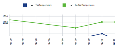 LineChart.png