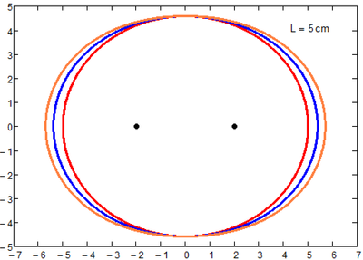 Tree-Ovals-5cm.png