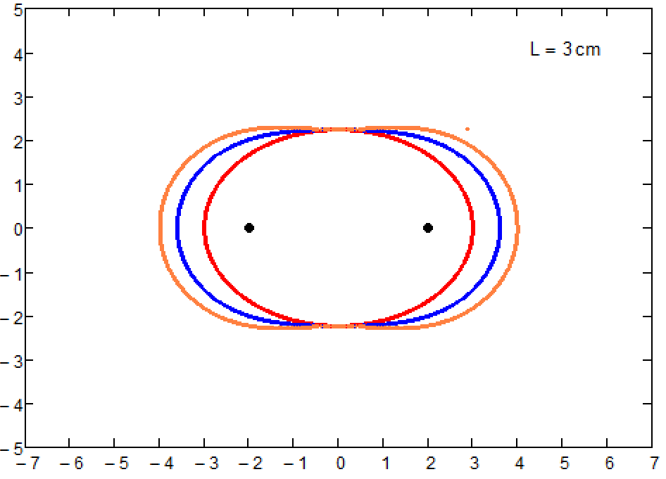 Tree-Ovals-3cm.png