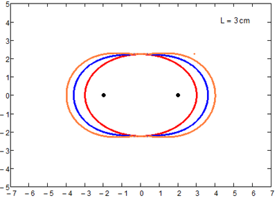 Tree-Ovals-3cm.png