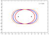 Tree-Ovals-3cm.png