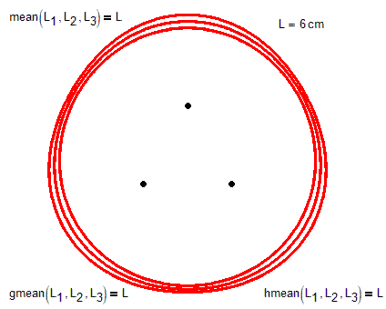 3-ellipse.gif