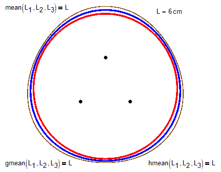 3-ellipse.gif