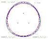 3-ellipse.gif