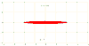 d-lemniscate.gif