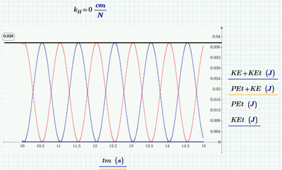 Fred_Kohlhepp_0-1608301886328.png