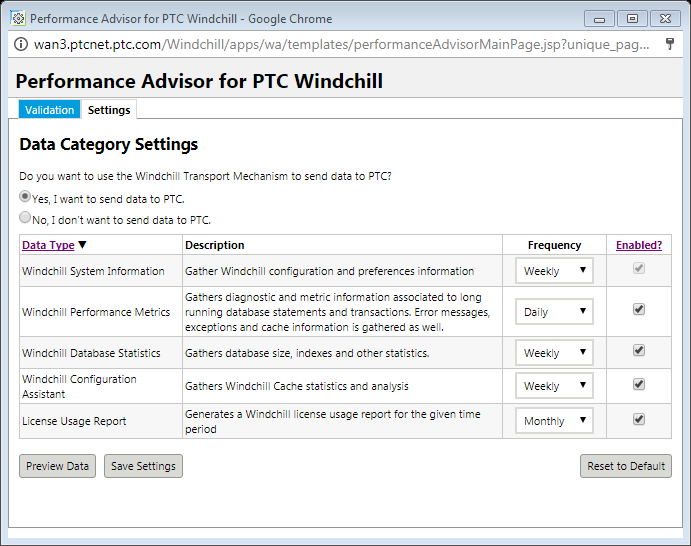 How To Enable Performance Advisor For Windchill 10... - PTC Community