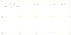d-ovals-power.gif