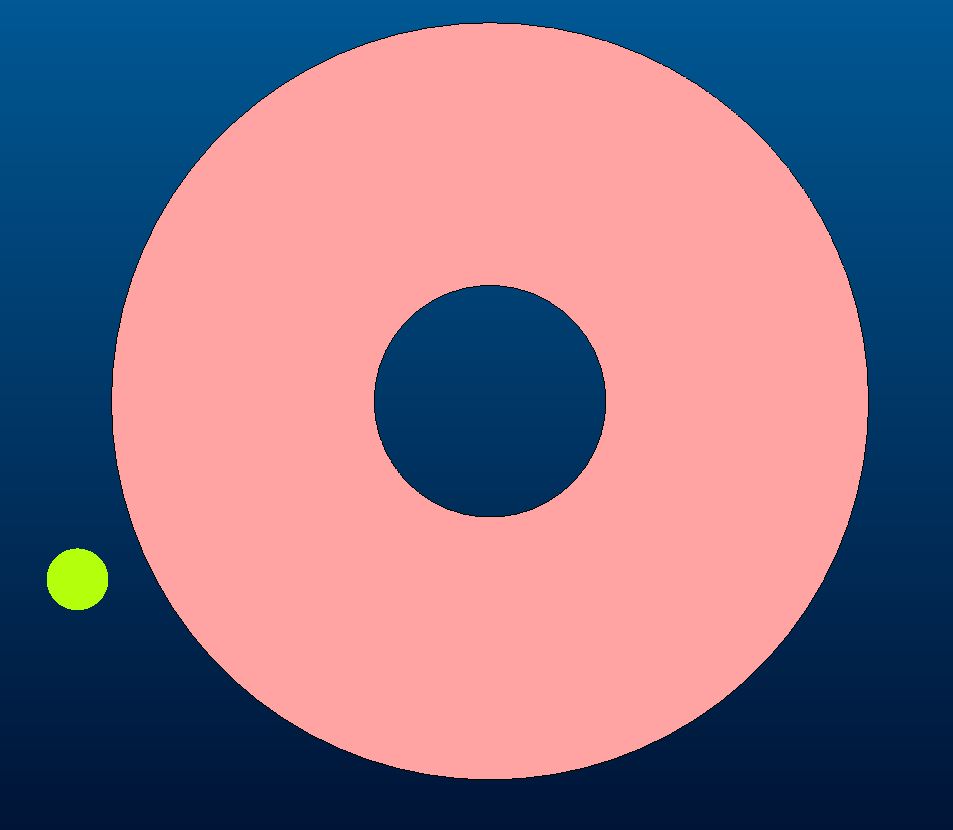 ZIGZAG without returning PTC Community