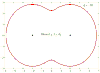 n-ellipse.gif