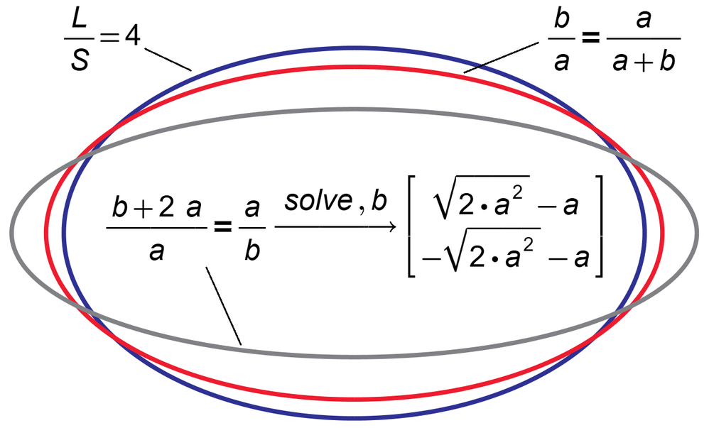 10-3-Ovals.png