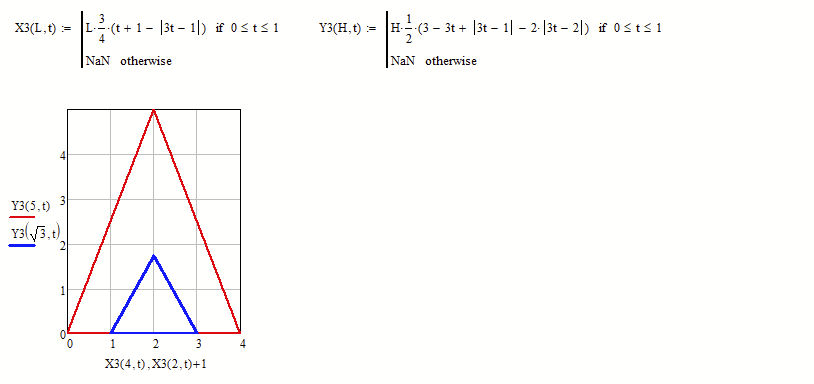 Solved: How to draw a triangle... - PTC Community