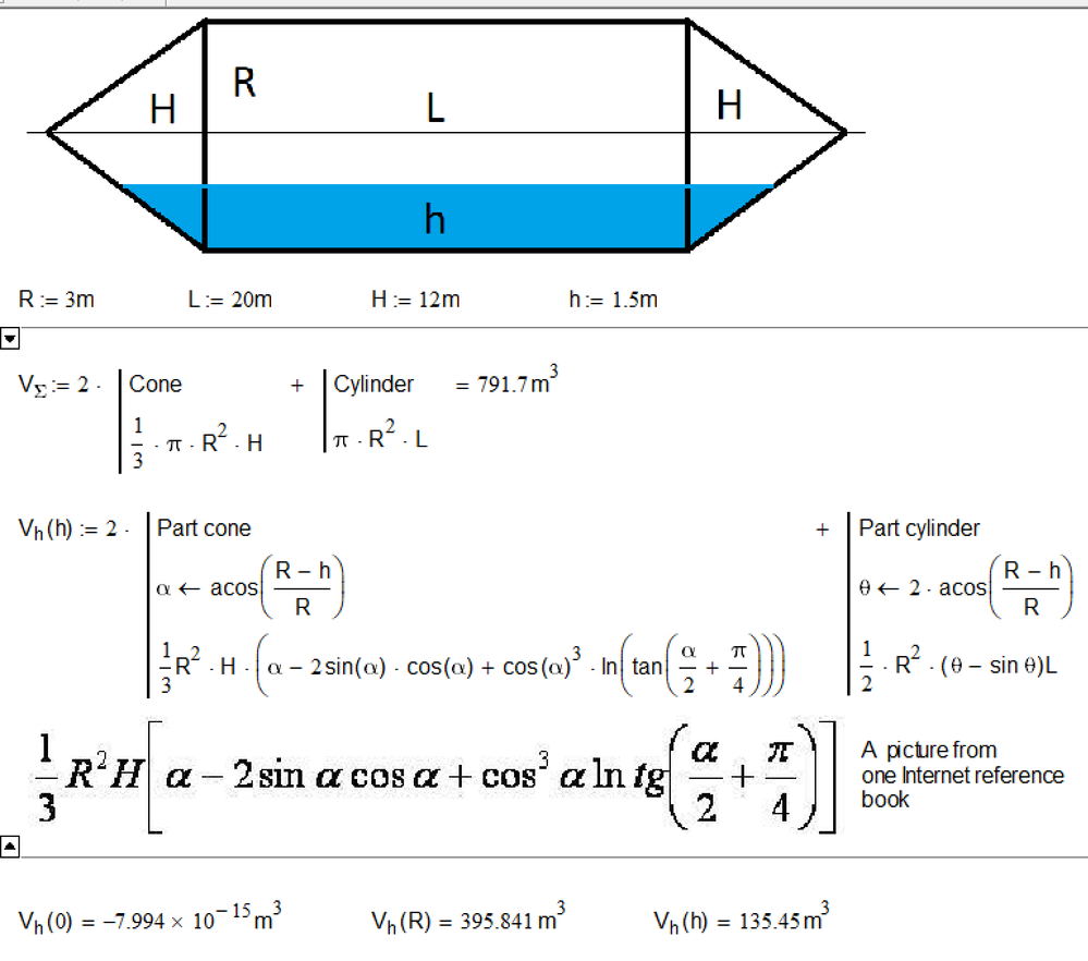 Cone-Formulas.png