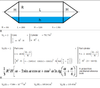 Cone-Formulas.png