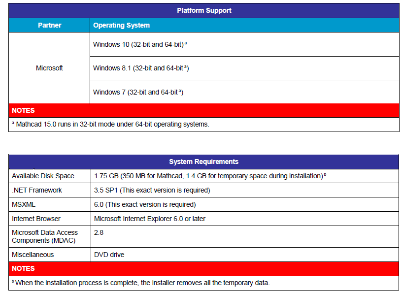 Platform Support.png