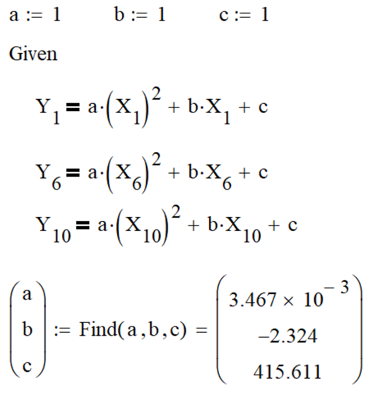 Parabola and 3 points