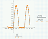 Fred_Kohlhepp_1-1614177224201.png