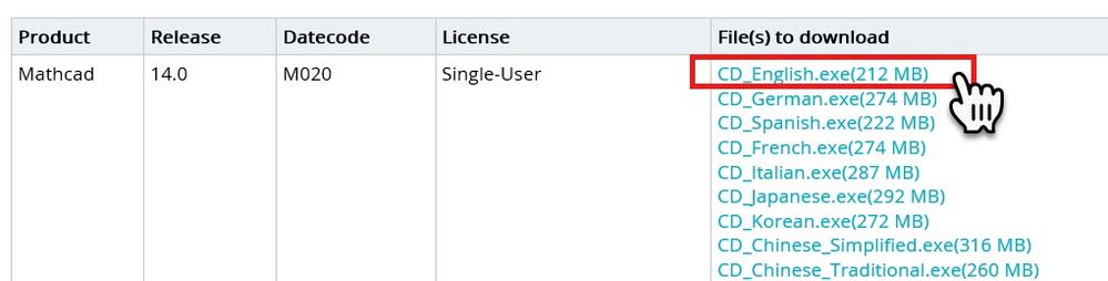 Click on the #Release of Mathcad you want to download