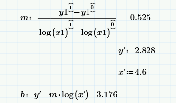 Solved: Equation for logarithmic linear equation - PTC Community