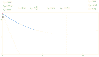 Animation of Figs. 7.16 and 7.17 - see the Mathcad-sheet in attach