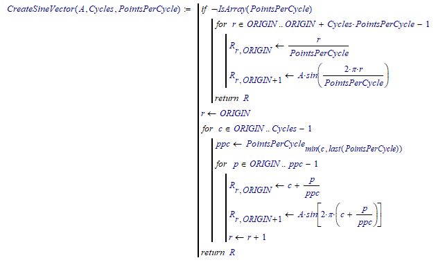 LM_20171231_SineCycles1.png