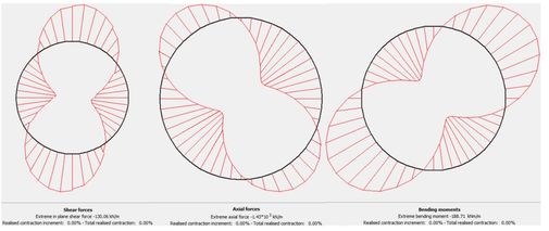 Hatching Polar Plots Example.JPG