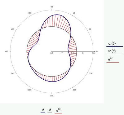 Mathcad Hatch Plot.JPG