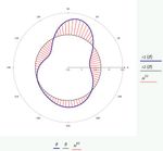 Mathcad Hatch Plot.JPG