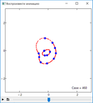 Palette of the artist