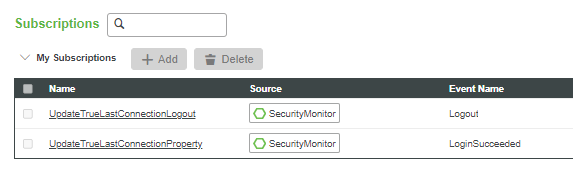 Thingworx - 2021-05-09 - LastConnection related subscriptions.PNG