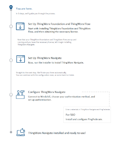 Installing ThingWorx Navigate 9.2 - Adobe Reader.png