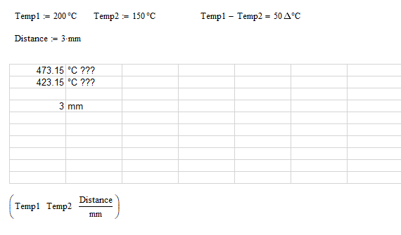 SOLVED: Temperature in units of degrees Celsius (C) can be