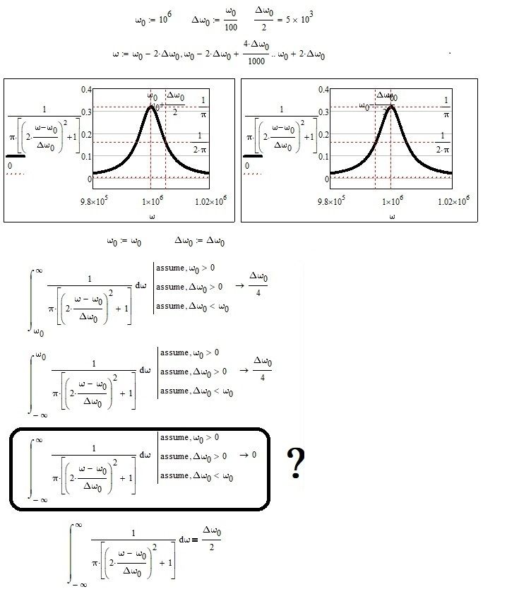 Lorentzian.jpg