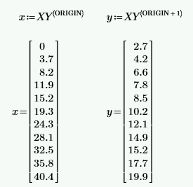 Solved: Linear Interpolation from one column of a matrix - PTC Community