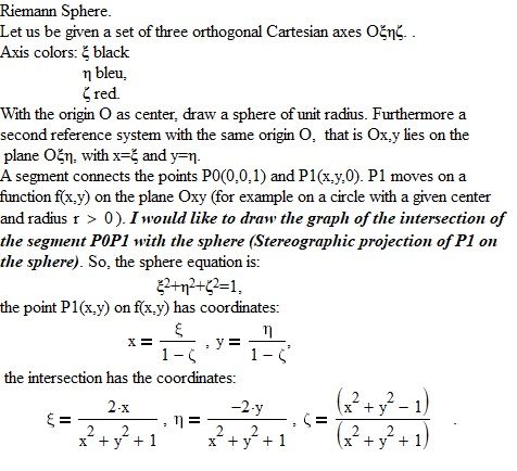 Stereographic projection.jpg