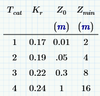 Fred_Kohlhepp_2-1622908348178.png