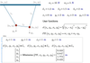 PositionofTwoObjectsSuspendedandConnectedbyRopes-Mathcad.png