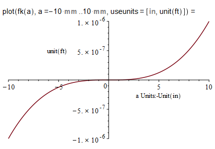 Fred_Kohlhepp_0-1623506854932.png