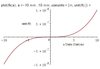 Fred_Kohlhepp_0-1623506854932.png